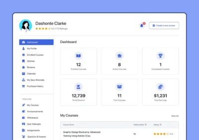 Tutor LMS Pro – إضافة ووردبريس لإنشاء منصات تعليمية وإدارة الكورسات أونلاين