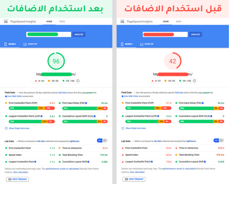 نتائج فحص موقع قبل وبعد استخدام باقة تسريع الووردبريس