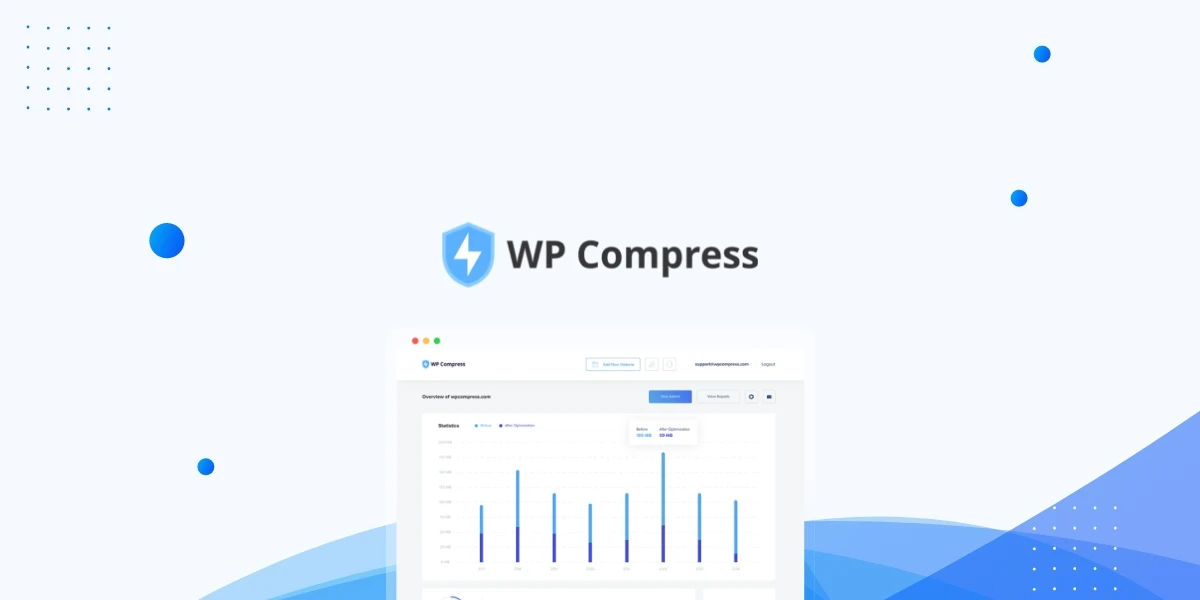 WP Compress Image Optimazer